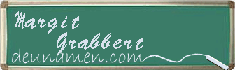Margit Grabbert Visitenkarte